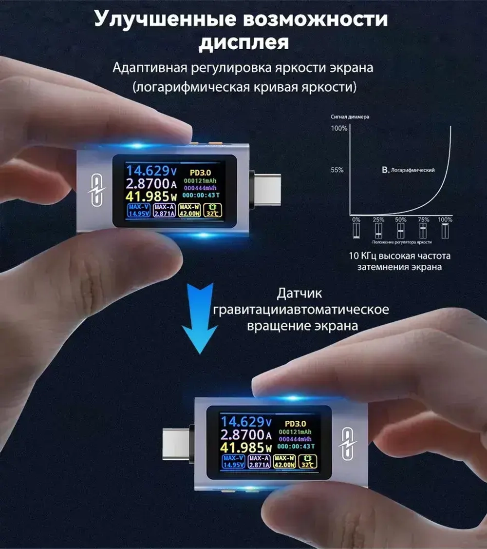 UT01C Многофункциональный USB-тестер,240W Серо - синий цифровой вольтметр-амперметр, Многопротокольное автоматическое распознавание, кривые в реальном времени