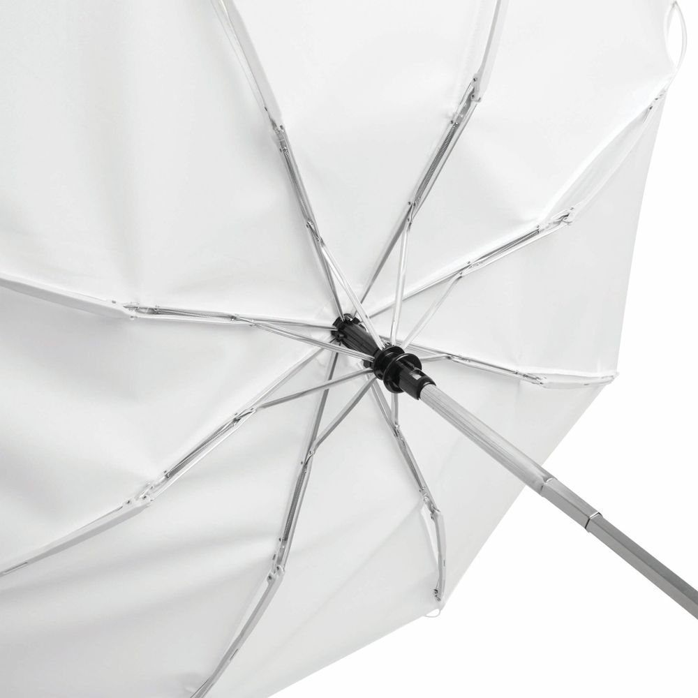 Автоматический ветроустойчивый складной зонт BORA