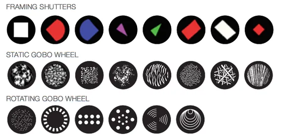 ROBE ROBIN BMFL Blade