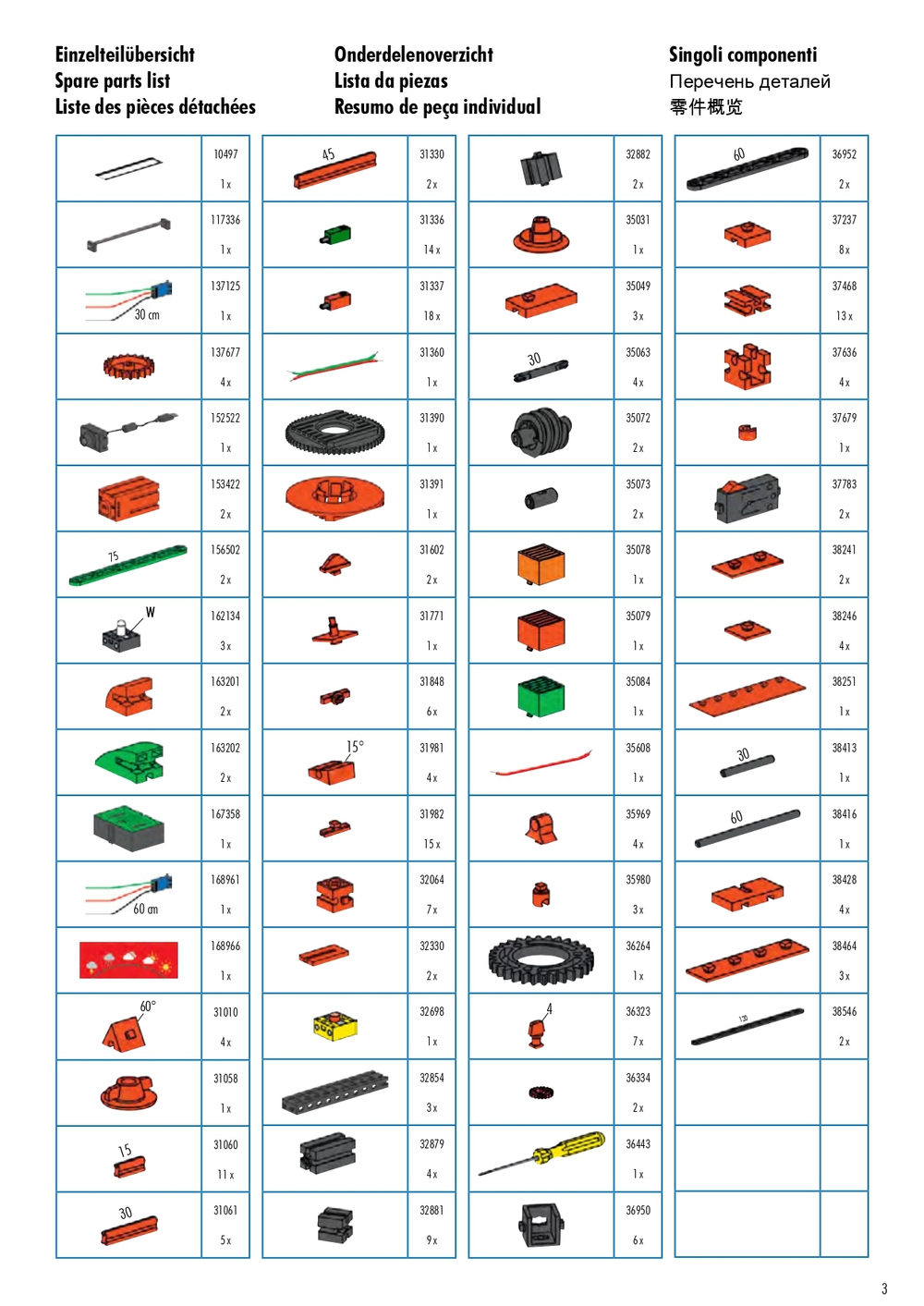 Конструкторский набор Fischertechnik для изучения технологий «Умный дом» и «Интернет вещей» / TXT Smart Home