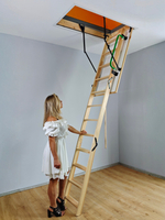 TERMO чердачная лестница с люком