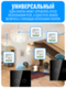 Умный сенсорный Wi-Fi радиовыключатель Smart Aura