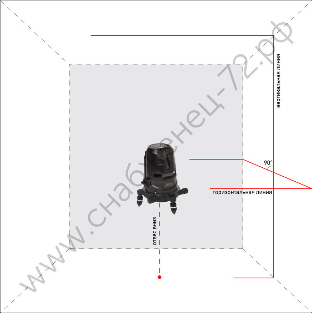 Лазерный уровень ADA 2D Basic Level