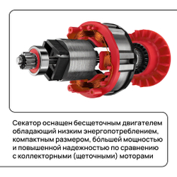 WORCRAFT Секатор аккумуляторный садовый с бесщеточным двигателем, мощностью 20V и диаметром 30мм.