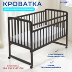 Кроватка Зайка Колесо-качалка