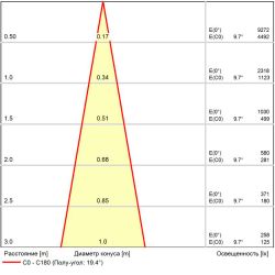 Уличный потолочный светильник Arte Lamp