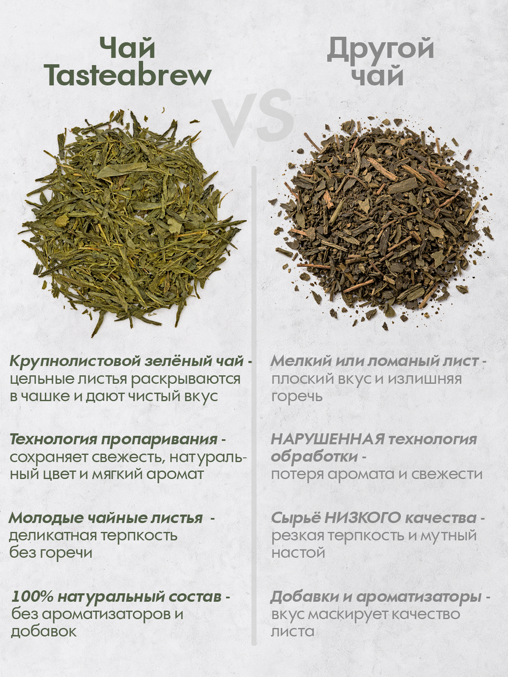 Чай Tasteabrew PRO Сенча Классик 250гр