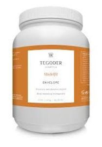 Процедура для идеальных контуров фигуры ModelFit