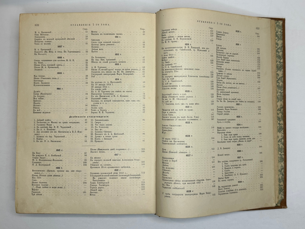 Жуковский В.А. Сочинения. В 2 т. М.: Изд. Т-ва И.Д. Сытина, 1902г.
