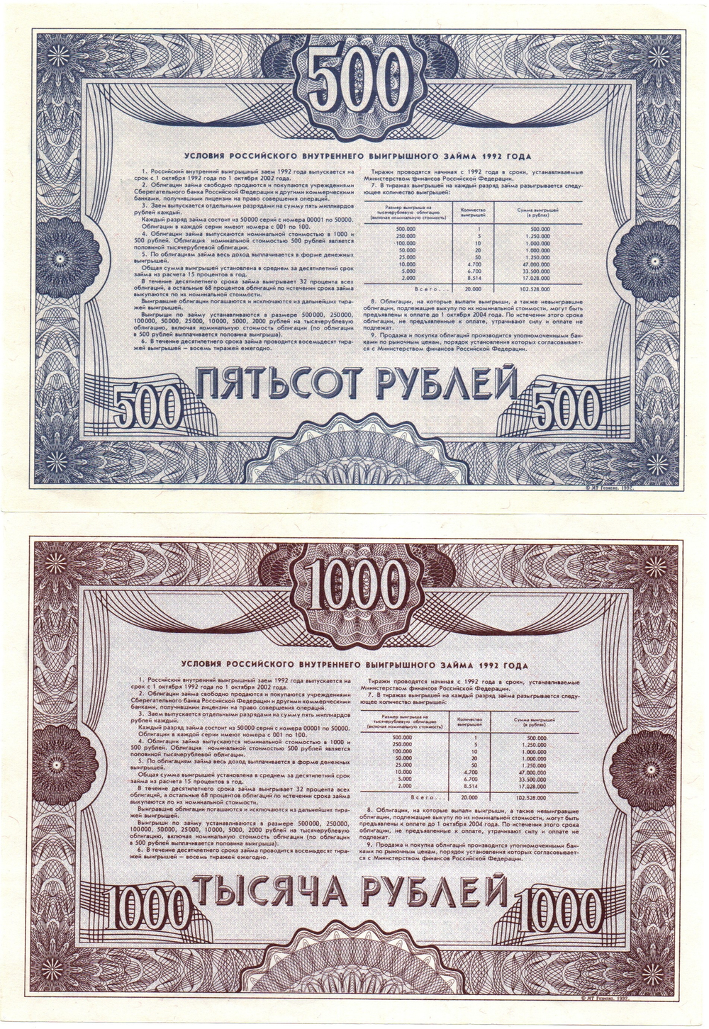 Набор из 2 Облигаций 1992 года номиналом 500 и 1000 рублей