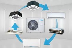 Чиллер с воздушным охлаждением Mdv MDGC-V7WD2N8-B