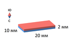 Неодимовый магнит прямоугольный 20х10х2 мм