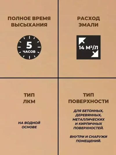 Эмаль акриловая универсальная Luxens цвет белый матовый 0.9 кг