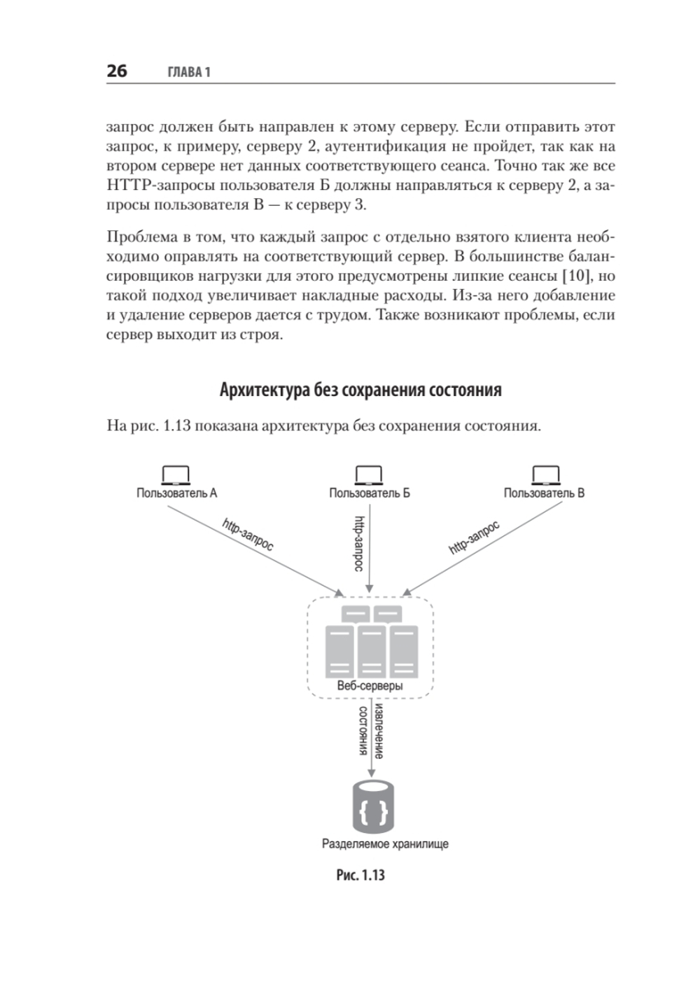 System Design. Подготовка к сложному интервью