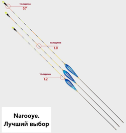 Сапфир