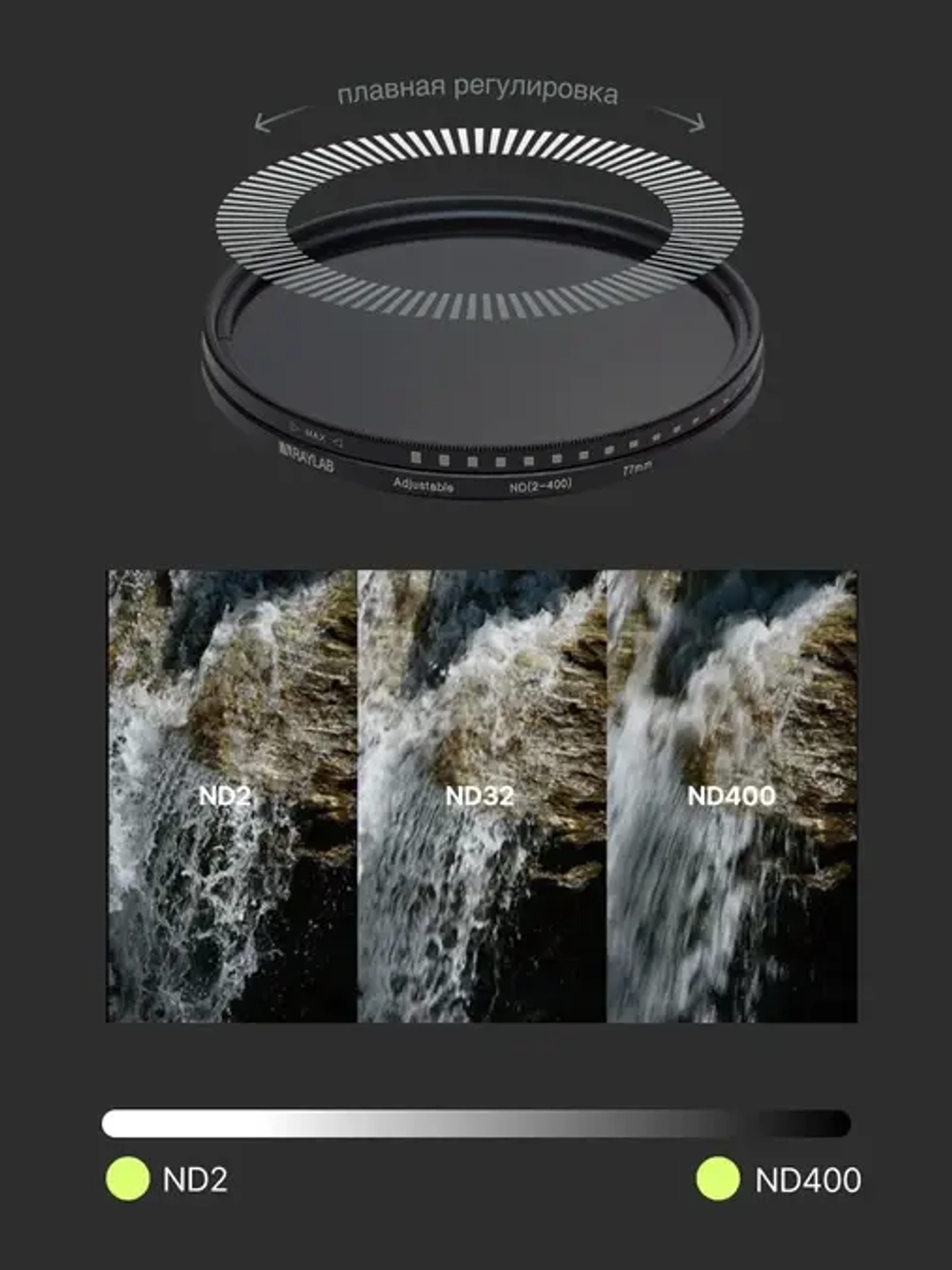 Фильтр нейтральный RayLab ND2-400 77mm