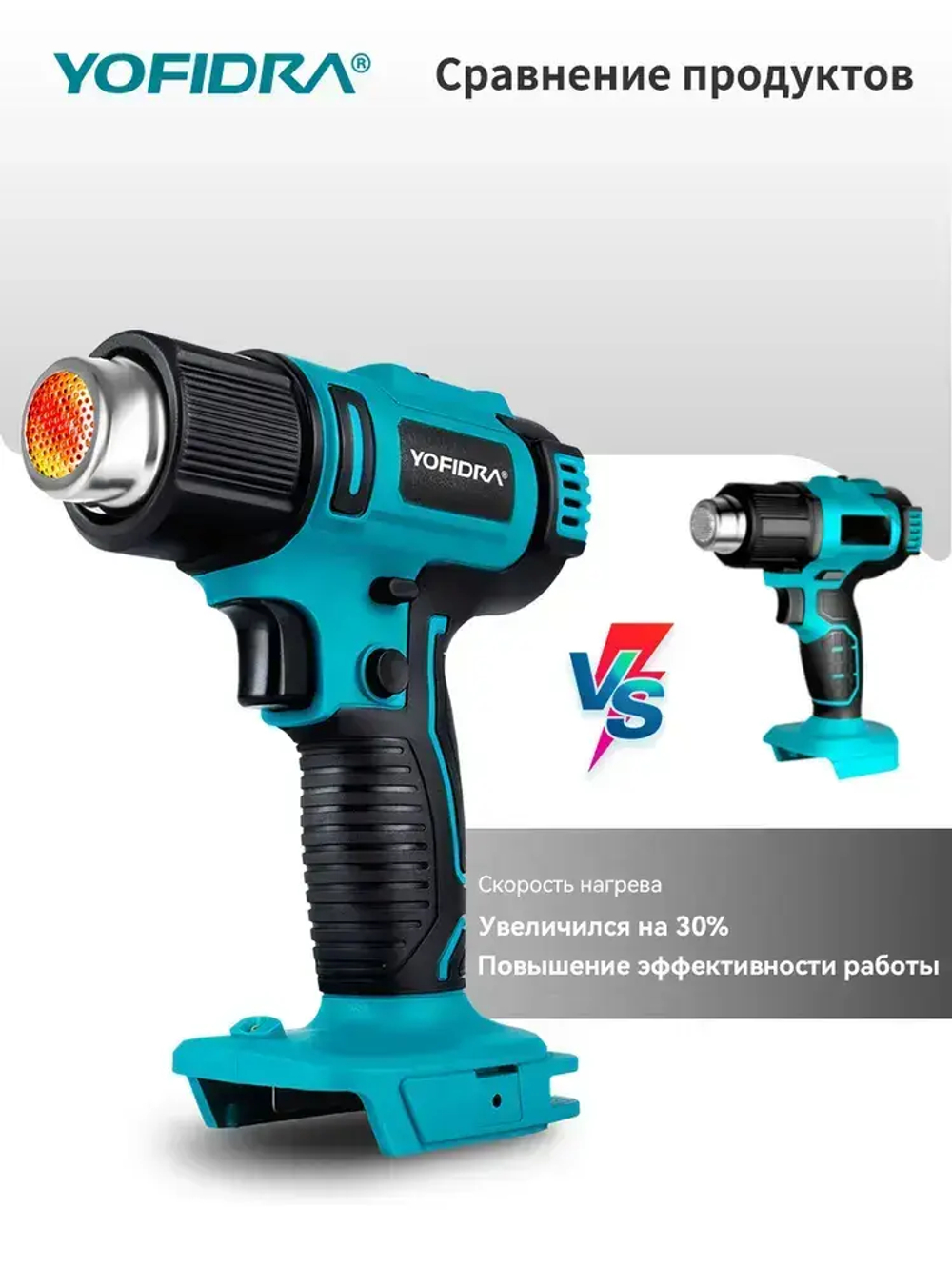 Фен строительный с регулировкой температуры YOFIDRA/ термофен технический, с цифровым дисплеем, без батареи (2 режима, 2500 Вт,300-550 л/мин, 300-550 градусов, 7 сопла)