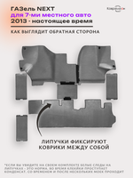 Автомобильные коврики ЭВА ГАЗель Next (13-н.в.) для 7-ми местного авто