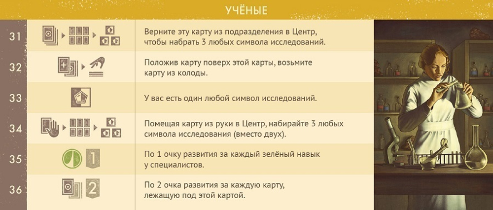 Покорители космоса