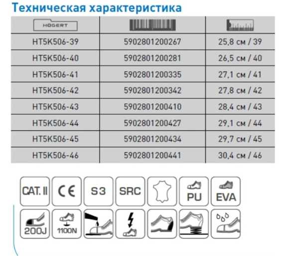 Полуботинки рабочие ZORGE Högert, арт. HT5K506