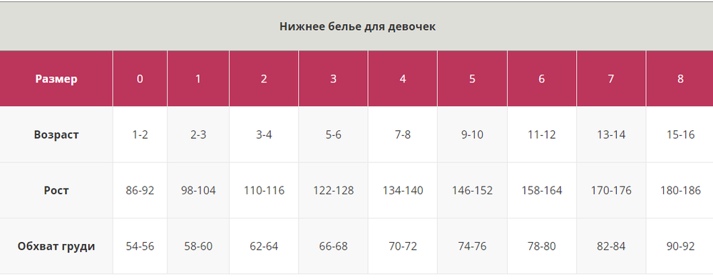 BAYKAR Комплект для девочки