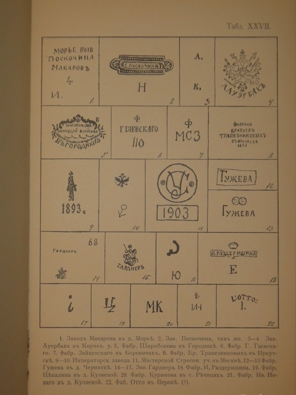 "Фарфор и фаянс Российской Империи. Описание фабрик и заводов с изображениями фабричных клейм + Два прибавления к книге фарфор и фаянс Российской Империи". А.В.Селиванов. 1906г.
