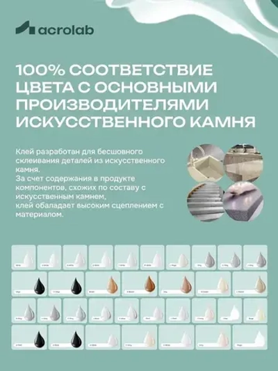 Acrolab Клей строительный 75 мл, 1 шт.