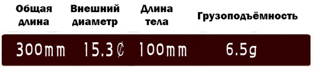 Вездесущий