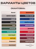 Передние автомобильные коврики ЭВА с бортами для Zeekr 001 (21-н.в.)