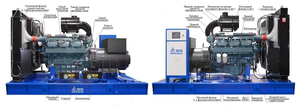 Дизельный генератор ТСС АД-520С-Т400-1РМ17 (Mecc Alte) арт. 015105