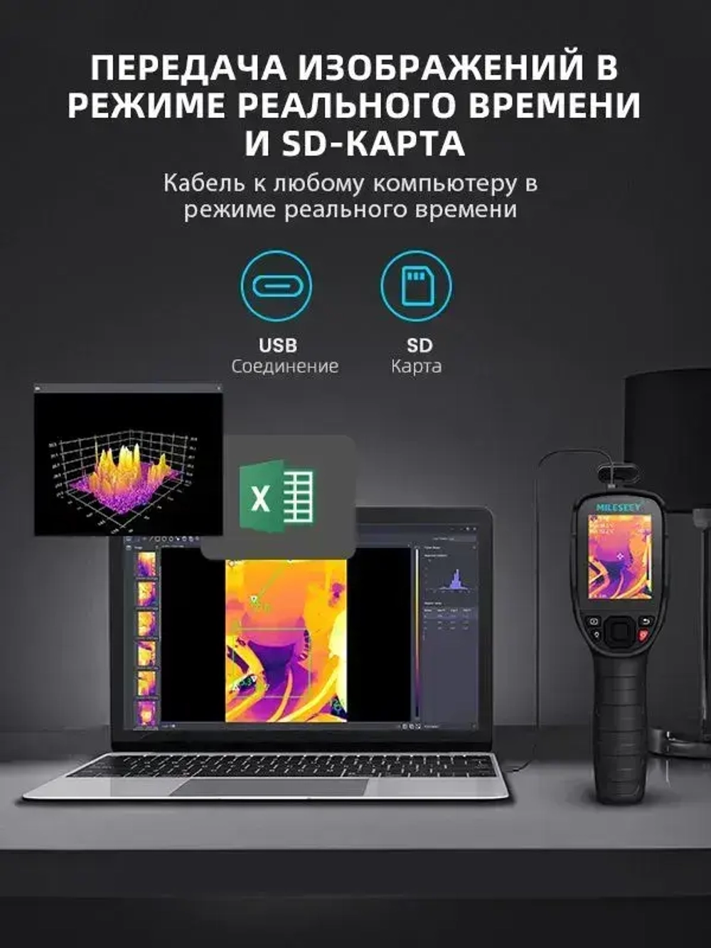 Тепловизор Mileseey TR256B 256 192, -20 C до +550 C, 2.8" HD дисплей 640 480, IP54, USB-C, Для энергоаудита, электрики, автосервиса