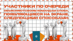 Крокотивити