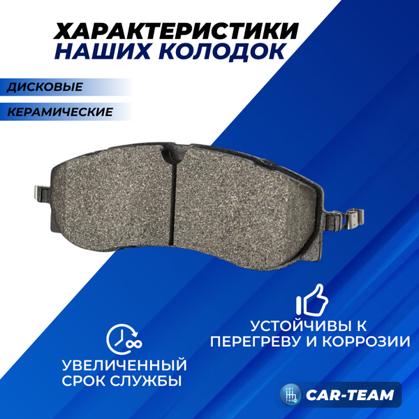 Колодки тормозные передние (керамические) LiXiang L7, L8, L9 (арт. ZCP-1440)