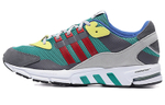 Кроссовки Adidas Equipment 10