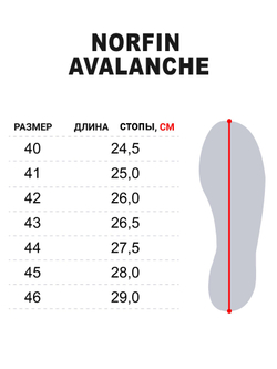 Сапоги зим. Norfin AVALANCHE р.44