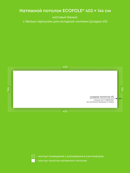 Натяжные потолки 5.8 м2, 16.1 м2