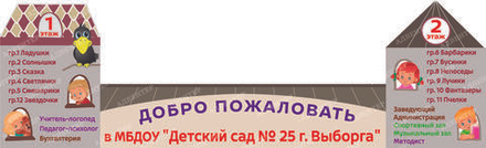 Стенд  фигурный НАВИГАЦИОННЫЙ ПЛАН этажный 1857