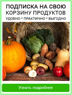 Подписка на корзину