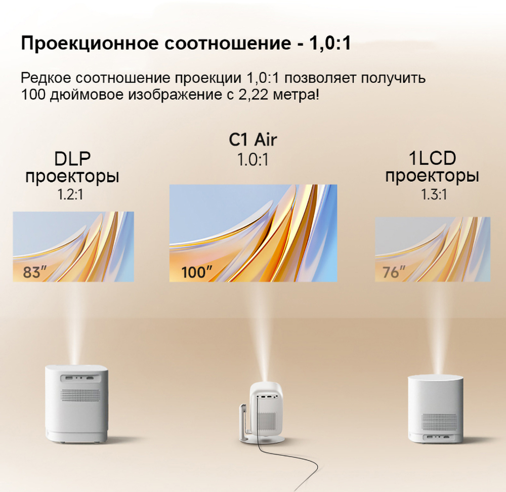 Проектор OBE C1 Air