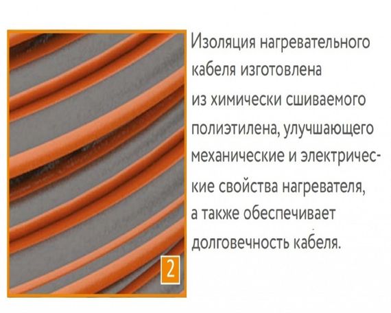 Греющий кабель Теплолюкс ProfiRoll 25 м 30470