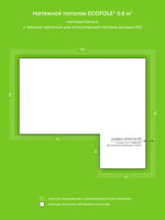 Натяжные потолки 0.8 м2, 5 м2