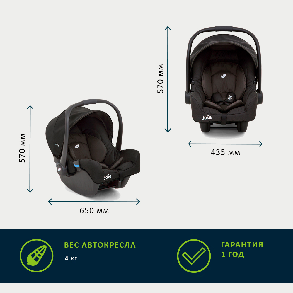 Детское автокресло Joie Gemm