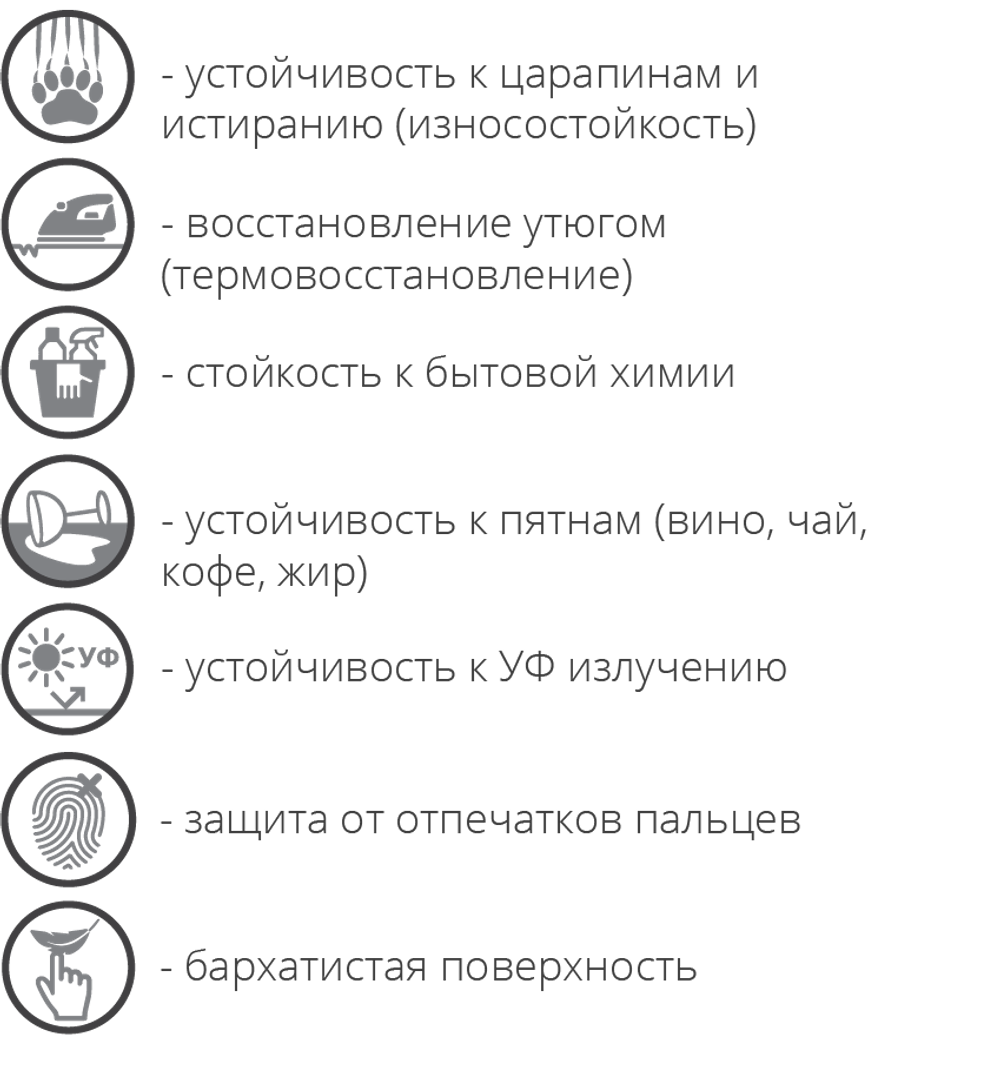Лама LuxuryMat