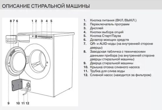 Стиральная машина Asko W2084.W/1