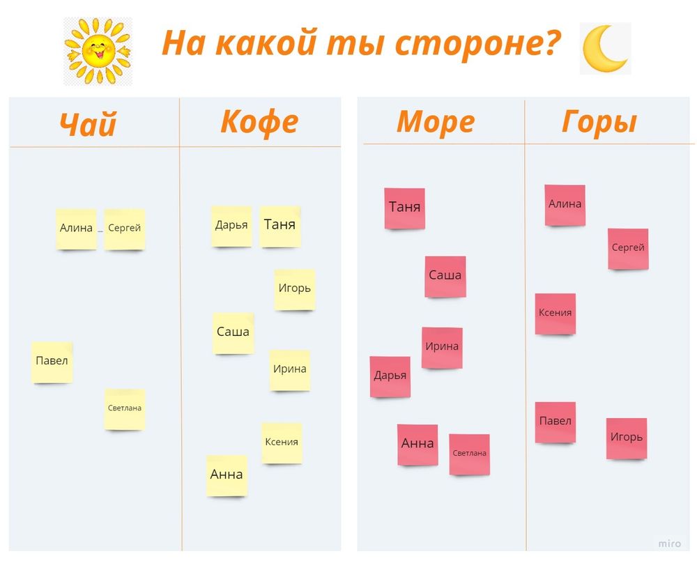 Упражнение на знакомство &quot;На какой ты стороне?&quot;