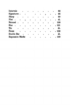Music: Its Theory & Practice | FA Hoffmann
