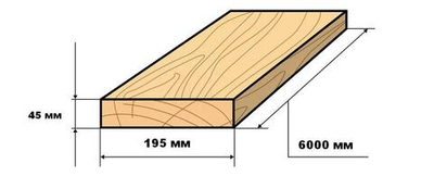 Доска строганная 195*45*6000мм