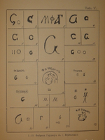 "Фарфор и фаянс Российской Империи. Описание фабрик и заводов с изображениями фабричных клейм + Два прибавления к книге фарфор и фаянс Российской Империи". А.В.Селиванов. 1906г.