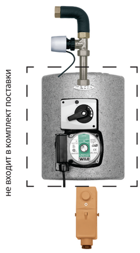 Группа безопасности по температуре для Meibes Thermix
