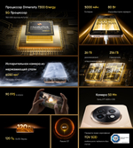 Смартфон realme 13+ 8/256 ГБ, Dual nano SIM, Ростест, dark purple